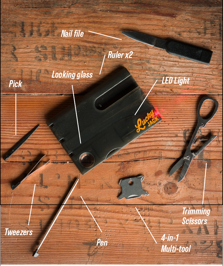 Mini Wallet Tools | 36-Piece Multi-Tool Kit