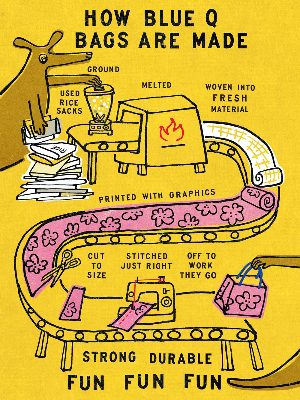 Hummingbird Shopper Tote Bag | Bird Lover Shopping Bag | 16" x 15" | BlueQ at GetBullish