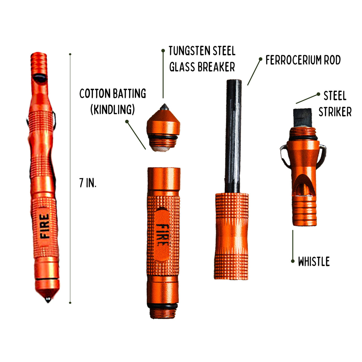 Multifunctional fire starter tool with labeled components 