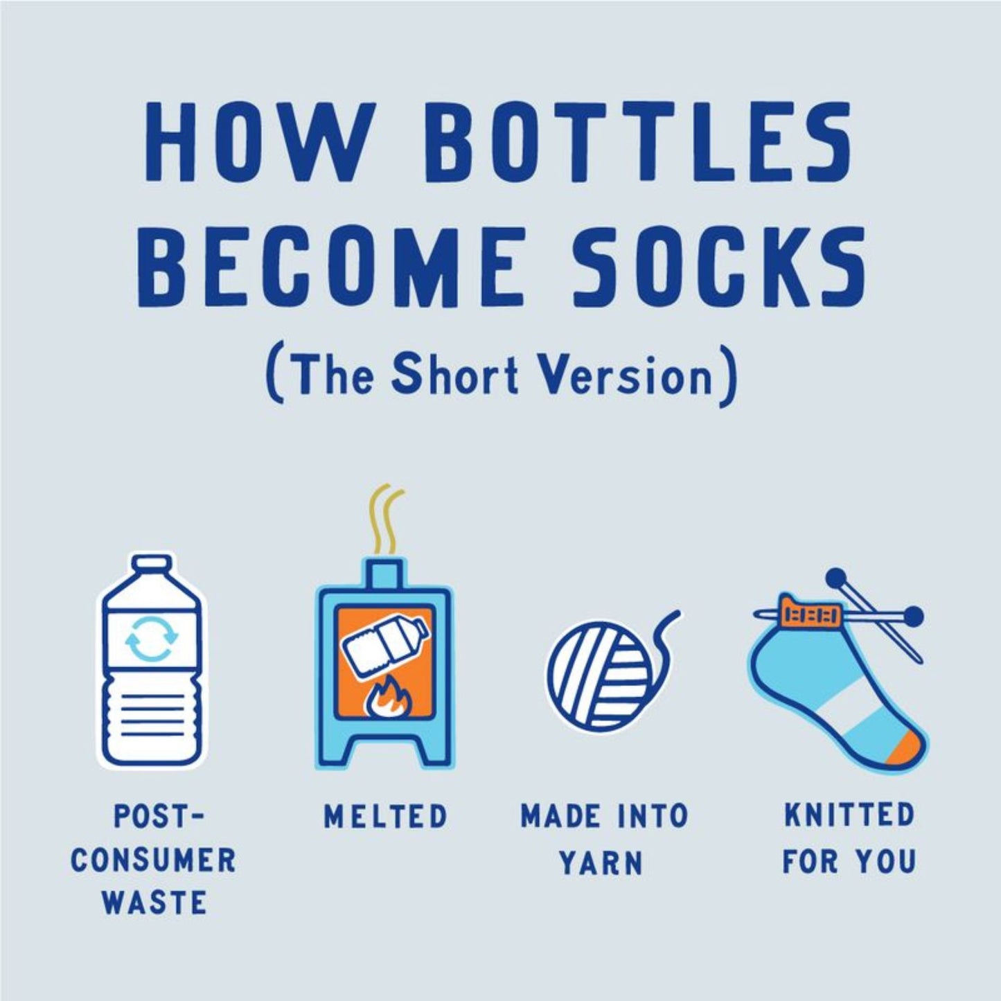 Introverting Is The Best Verting Sneaker Socks [2 Size Options] | BlueQ at GetBullish