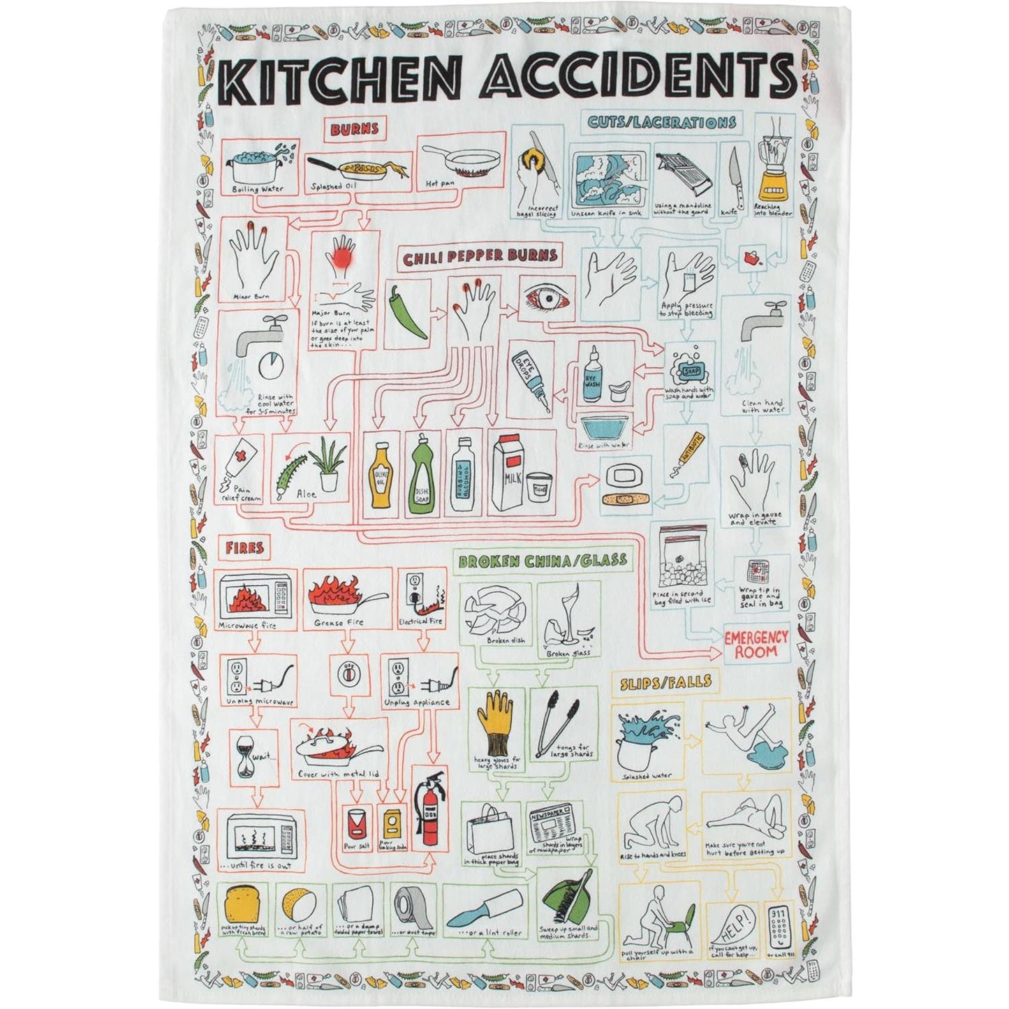 Kitchen Accidents Towel | Dish Hand Tea Towel | 17.25" x 25.5"