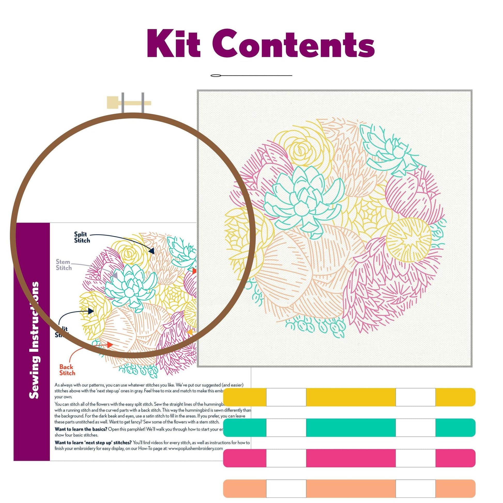 Floral Profusion 8" Embroidery Kit